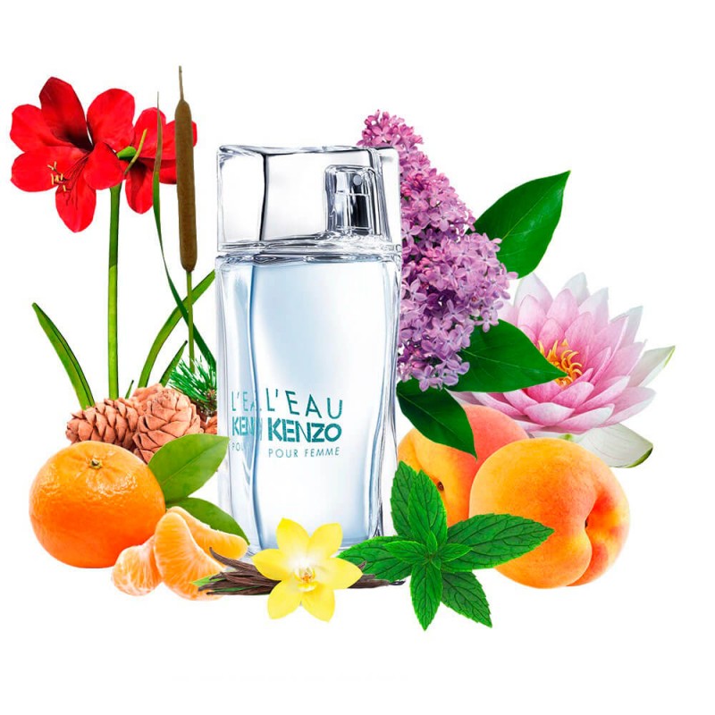 Концентрат KENO HER (Альтернатива Kenzo L'eau Par Kenzo Woman) 100 мл