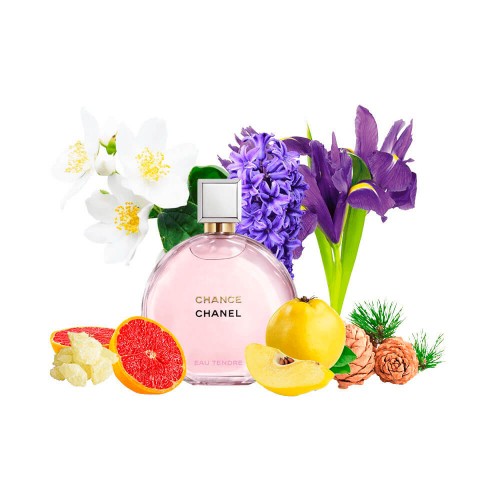 Концентрат LUCKY TENDR (Альтернатива Chance Eau Tendre Eau de Parfum) 100 мл