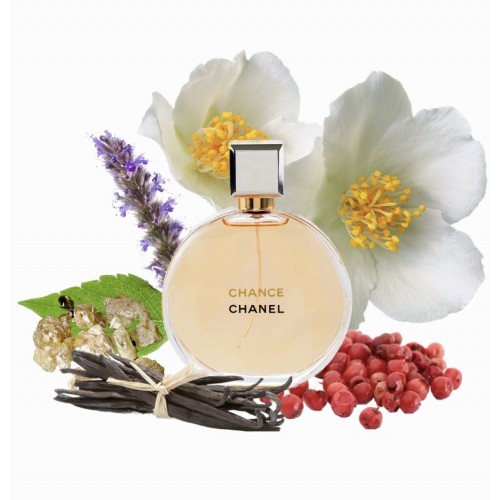 Концентрат CHANY (Альтернатива CHANEL - CHANCE EDP) 100 мл