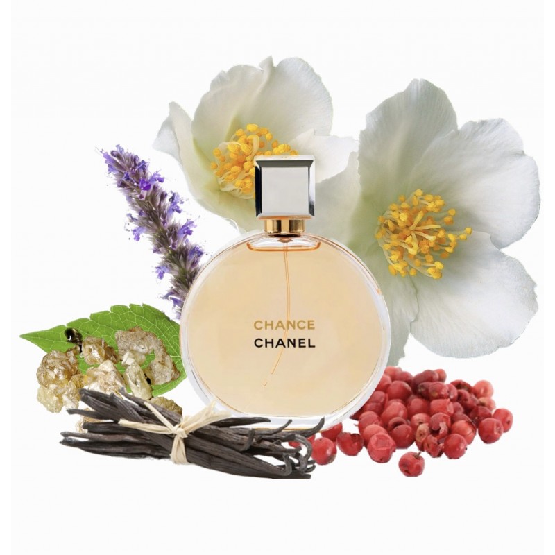 Концентрат CHANY (Альтернатива CHANEL - CHANCE EDP) 100 мл